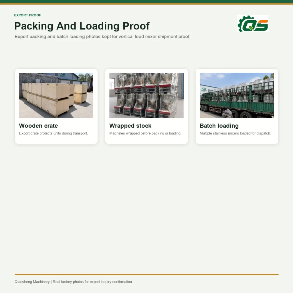 Vertical Feed Mixer packing and loading infographic