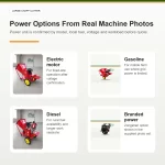 Large Chaff Cutter 380mm - power options proof