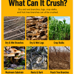 Heavy-Duty Branch Crusher material applications